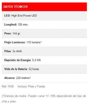 Especificaciones técnicas linterna LED LENSER Hokus Focus