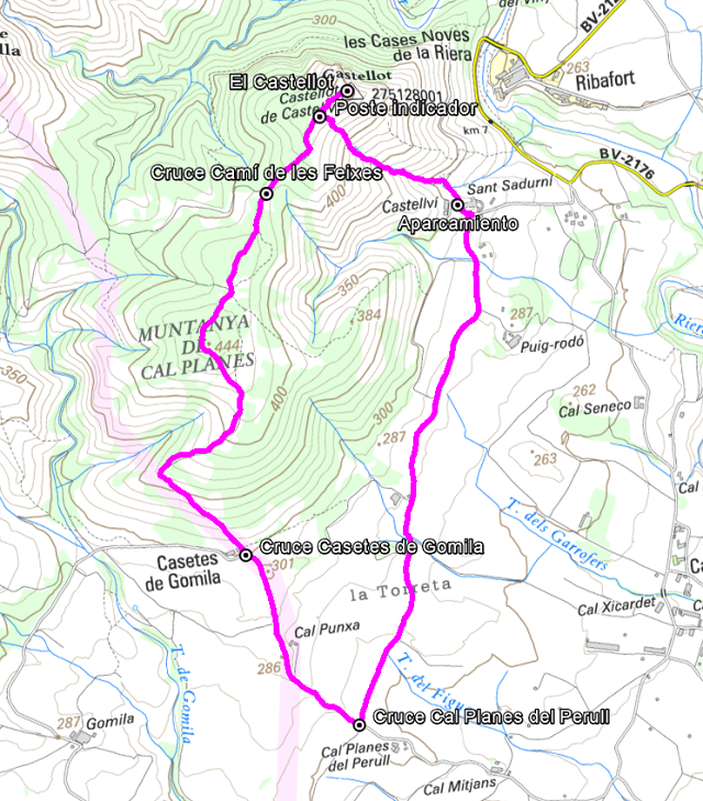 Croquis de la ruta a El Castellot