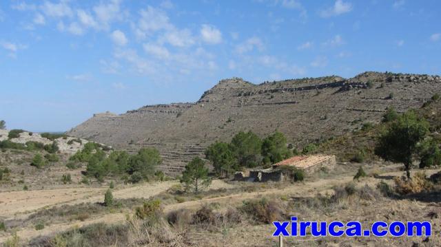 Corral Jordana y Peñarroya