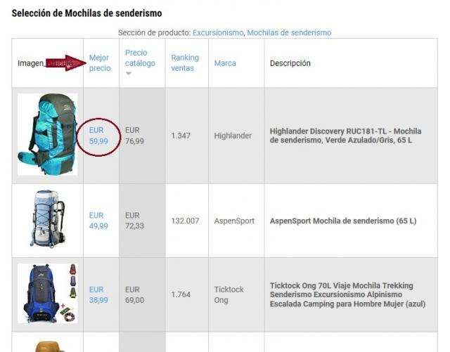 Catálogo de seleccion de material de montaña