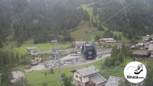 Staffal desde el teleférico a Gabiet